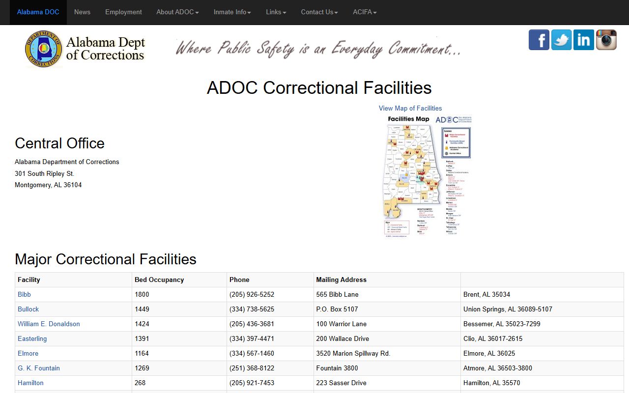 Marion County inmate population ADOC Hamilton facility address list