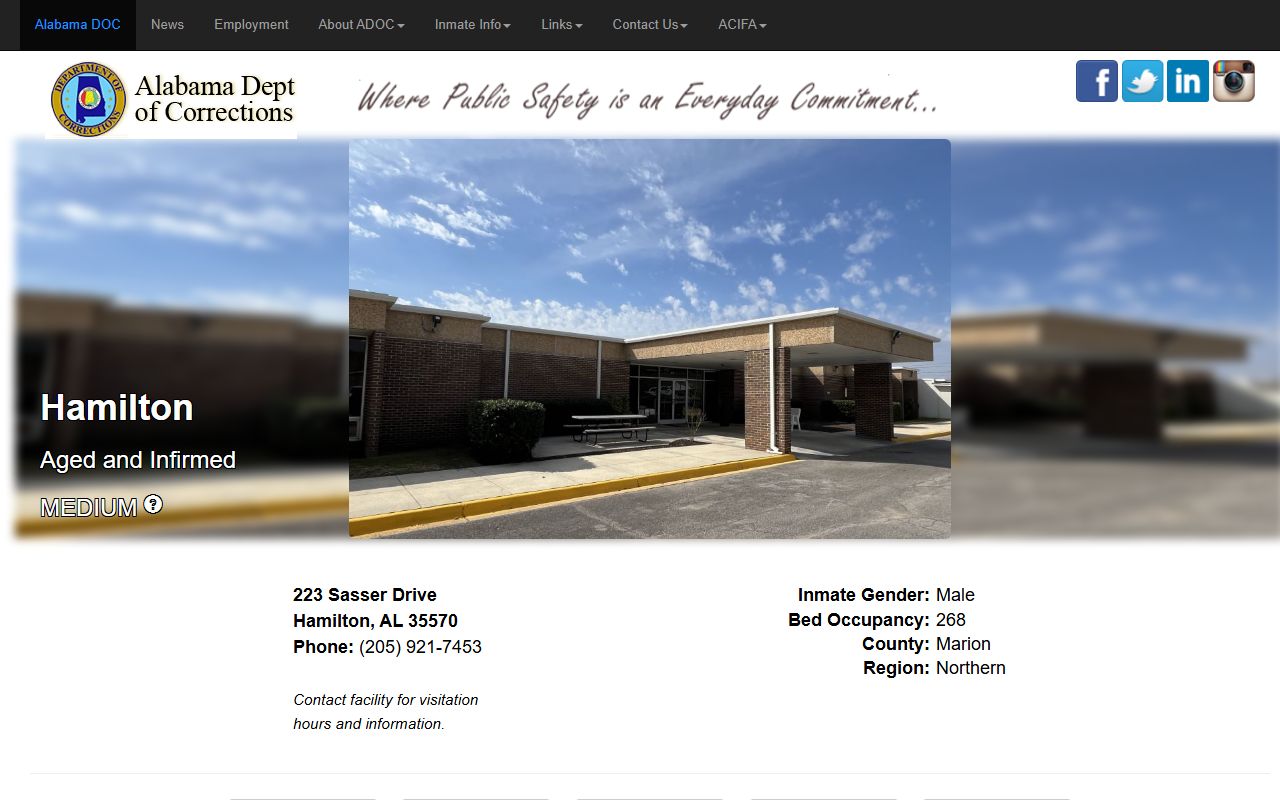 ADOC Hamilton Aged and Infirmed facility profile with address, custody level, gender, and population
