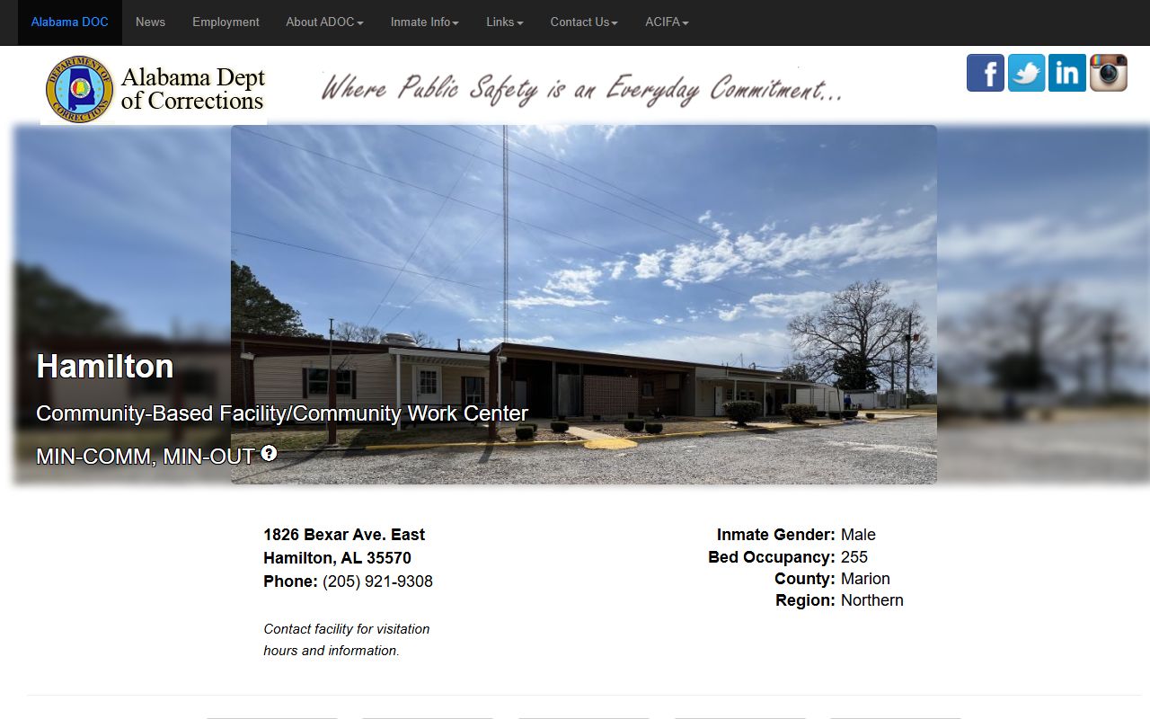 ADOC Hamilton Community Based Facility and Community Work Center profile with custody type, address, and population